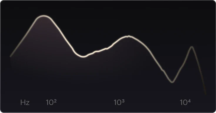 EQ image